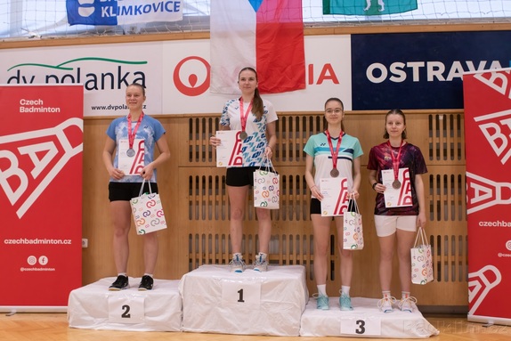mcr_junioru_u19 3